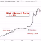 Telegram @NayanPokharkarChannel Image