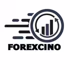 forexcar Telegram Logo
