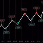 gizemliforexsohbet Telegram Logo