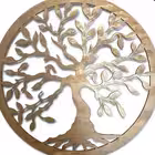 altindovizsohbet Telegram Logo