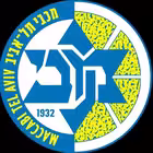 Telegram @MaccabiBCChannel Image