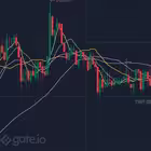 forexhesapyonetimidilek Telegram Logo