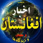 Afghanistanroydad Telegram Logo