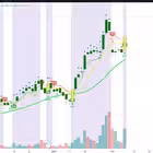 Telegram @bursaEPChannel Image