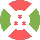 Telegram @BurundiShillGroup Image