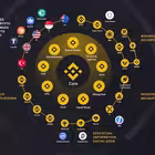 httpstmekZLxCja0d640Oii Telegram Logo