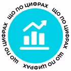 scho_po_cyfrah Telegram Logo