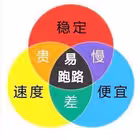 shadoufa8 Telegram Logo