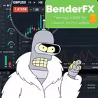 sirforex Telegram Logo