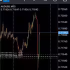 TeknikM5SLFIXED Telegram Logo