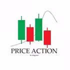 Telegram @Price_Action_TRChannel Image