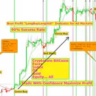 longbuylongsellindicator Telegram Logo