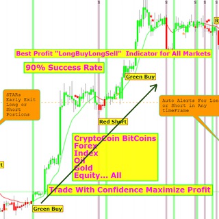 Telegram @longbuylongsellindicatorChannel Image