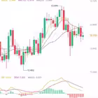 Telegram @BinanceThaiChannel Image